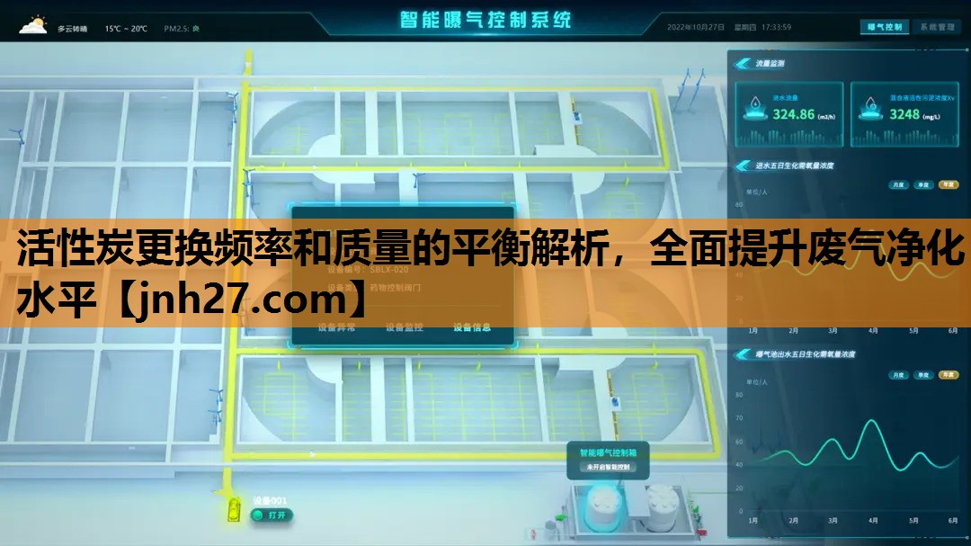 活性炭更换频率和质量的平衡解析，全面提升废气净化水平