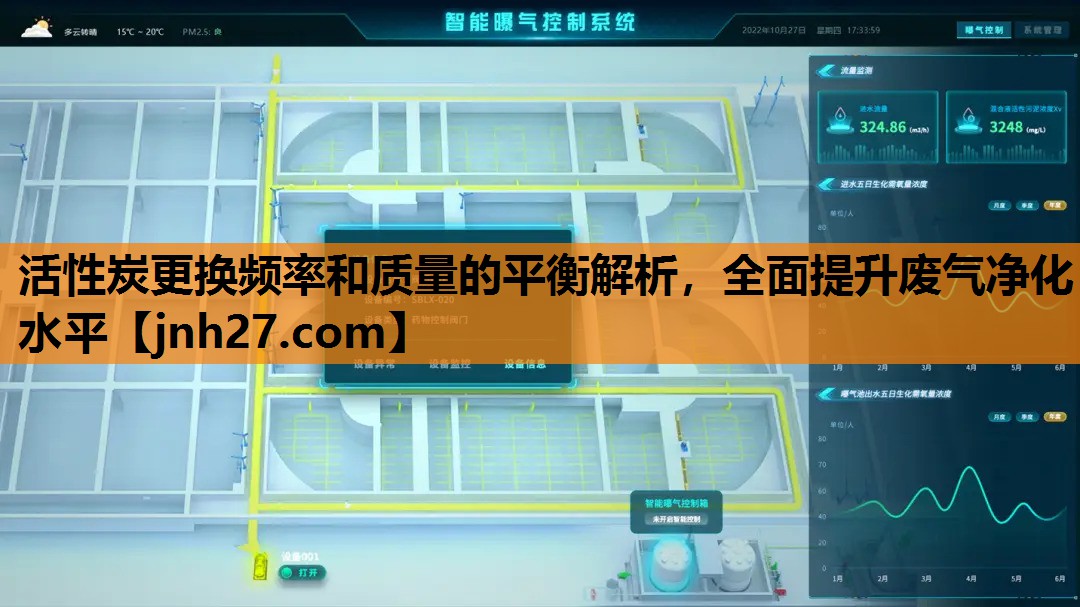 活性炭更换频率和质量的平衡解析，全面提升废气净化水平