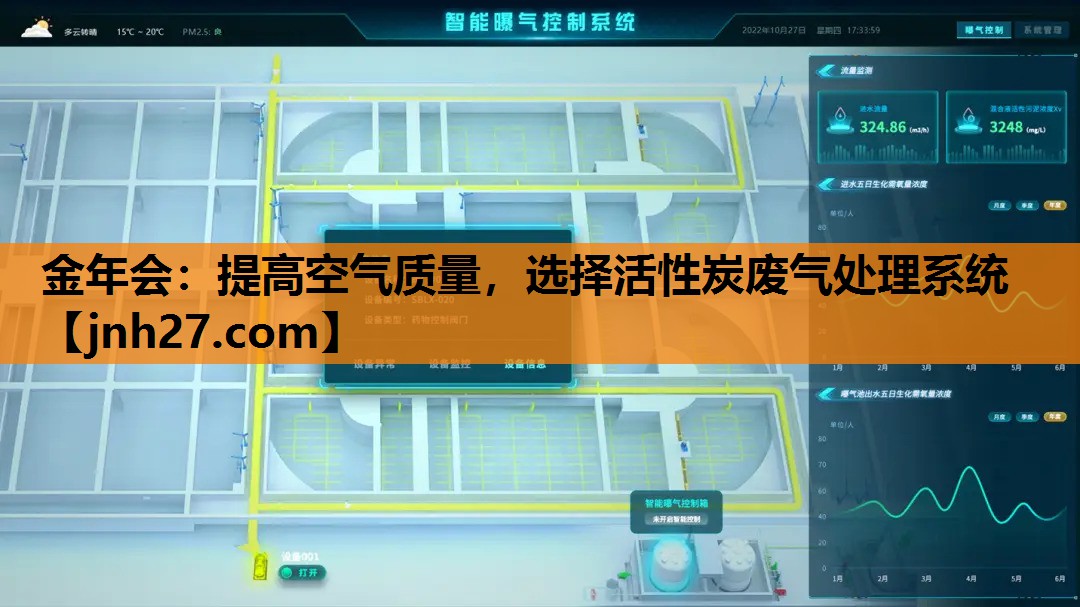 提高空气质量，选择活性炭废气处理系统