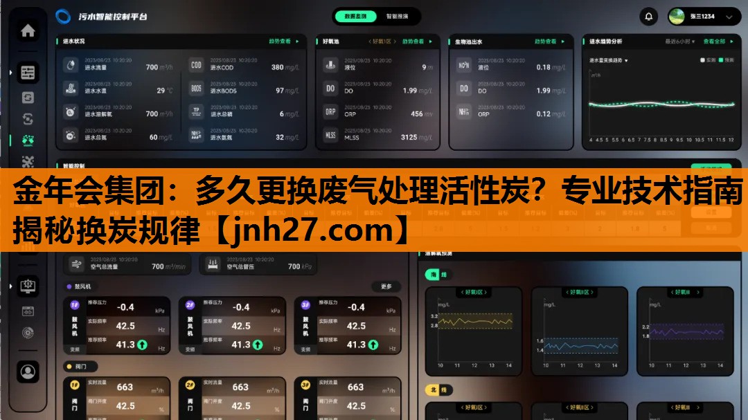 多久更换废气处理活性炭？专业技术指南揭秘换炭规律