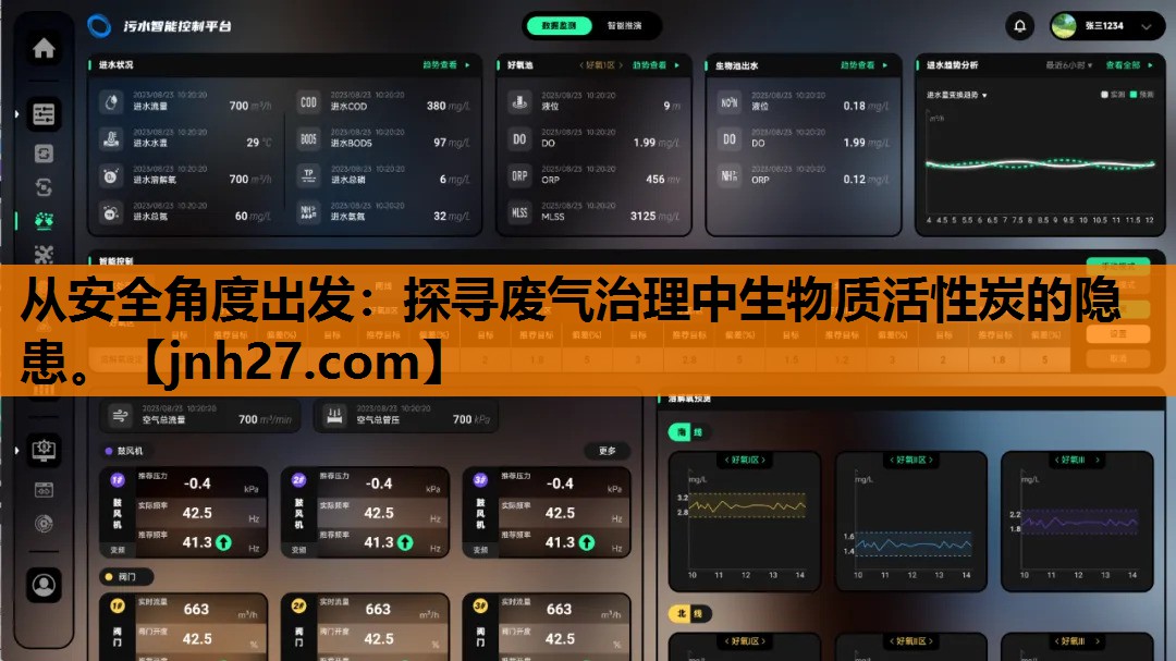 从安全角度出发：探寻废气治理中生物质活性炭的隐患。